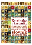 Kuriatko v kastrůlku – zorientuje vás v českej a slovenskej gastronómii